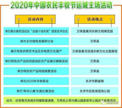 农业农村部召开2020年中国农民丰收节新闻发布会 主场活动9月22日在运城举办