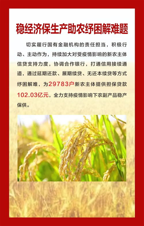 半年过百亿 省农担公司经营业绩创历史新高