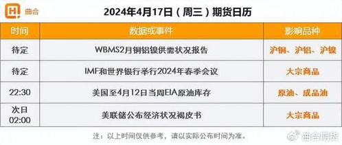 4月17日期货收评 铁矿石延续大涨,农产品全线下跌